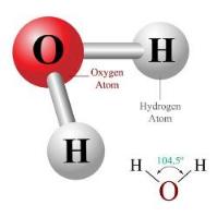 Таблица обозначения рабочей среды ТЭНов Таблица обозначения рабочей среды ТЭНов