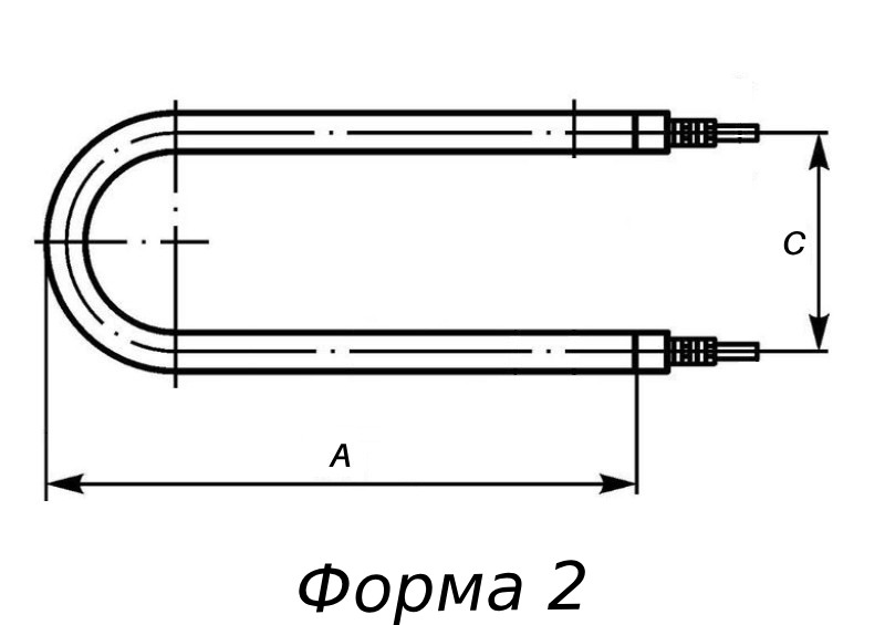 Форма ТЭН Ф2